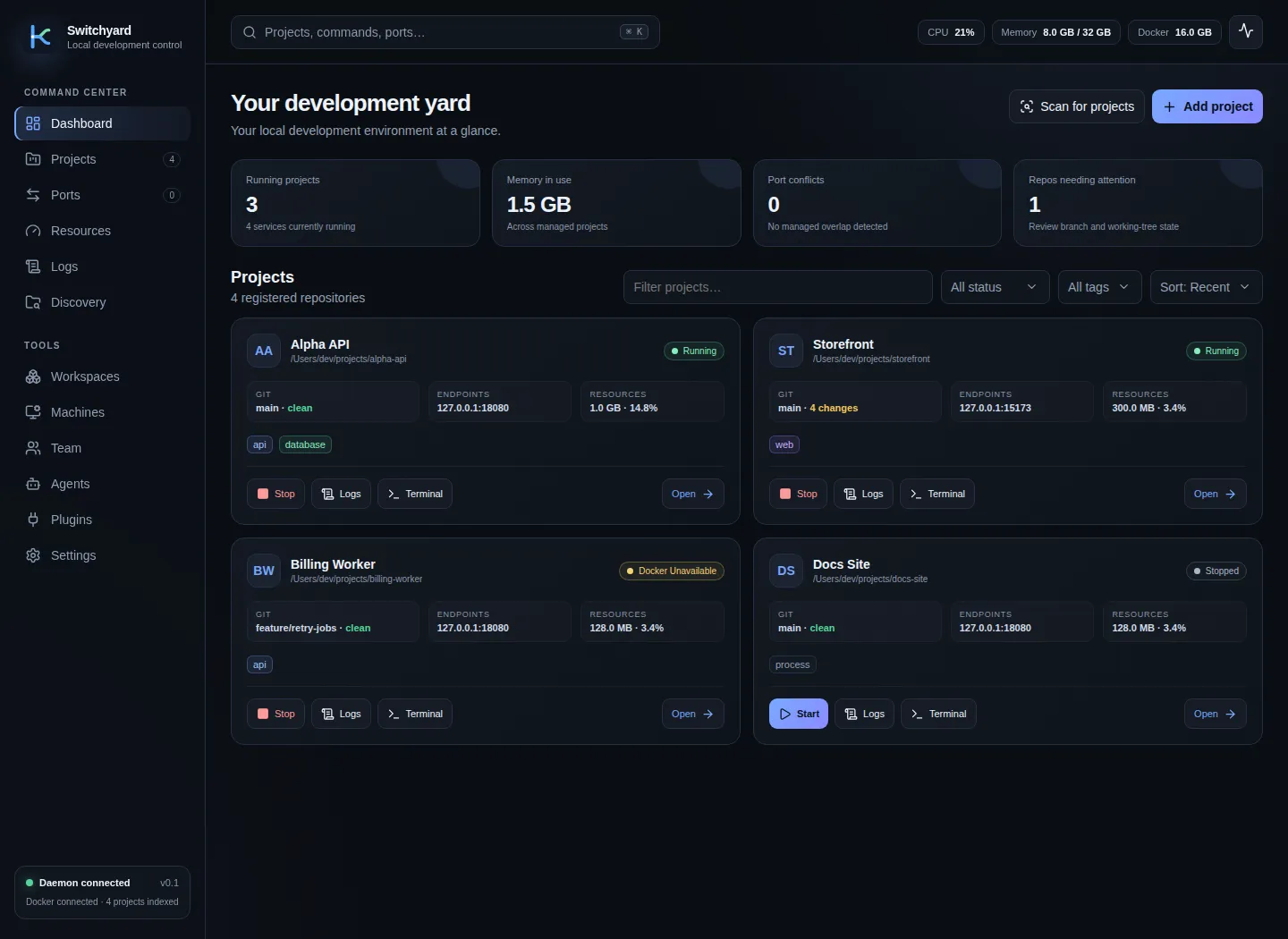 Envarium dashboard showing running, stopped, and Docker-unavailable projects with Git, endpoint, and resource status.